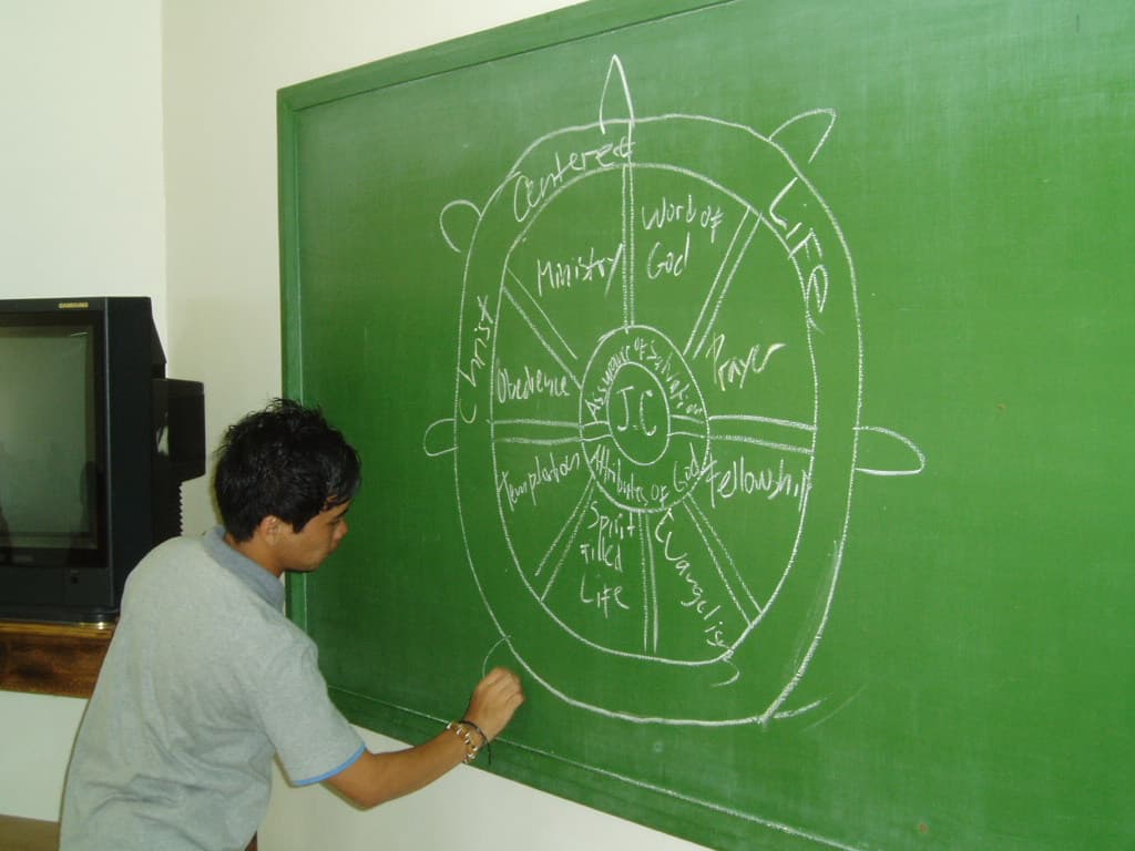 필리핀에서의 활동